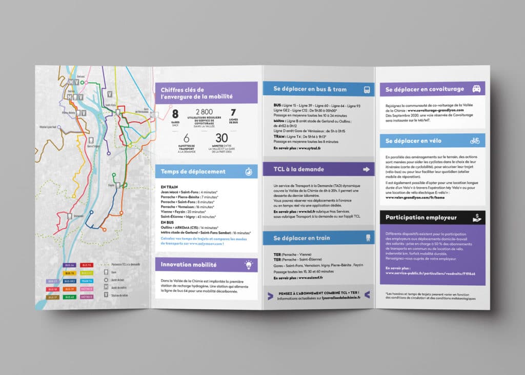 Intérieur plaquette La mobilité dans la Vallée